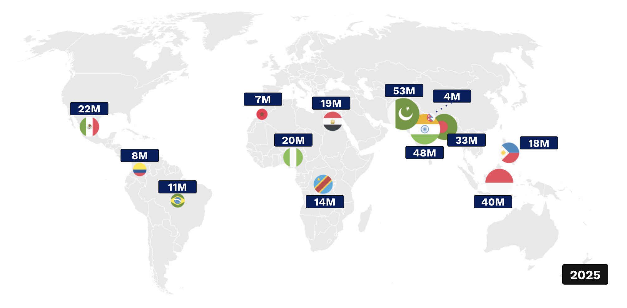 Figure 2: Roughly a third of the world's financially excluded adults live in just five Asian countries, two of them in ASEAN. Source: World Bank Global Findex 2024; World Data Intelligence (WDI), World Data Lab analysis.